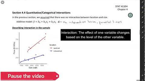 STAT 4110H: Multiple regression with interaction between predictors