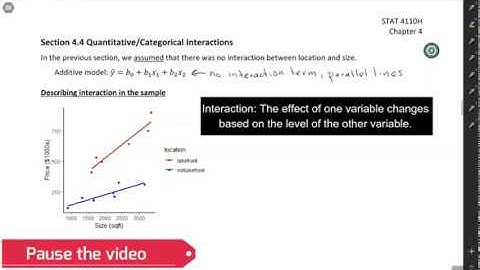 STAT 4110H: Multiple regression with interaction between predictors
