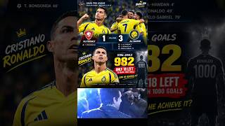 Al-Nassr WIN 3-1! 🔥 Ronaldo Scores Again! 982 Goals 👑 Only 18 Away From 1000! #ronaldo #alnassr