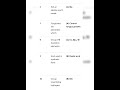 CHEMISTRY Paper Group 2 Lahore Board 2026 Evening time Solve McQ 12thclass SecondYear INTERPART2