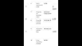 CHEMISTRY Paper Group 2 Lahore Board 2026 Evening time Solve McQ 12thclass SecondYear INTERPART2