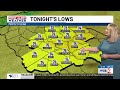 FIRST ALERT: Summertime heat and humidity the next few days