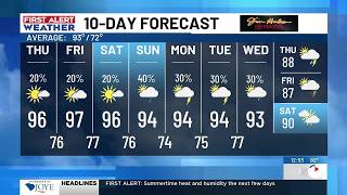 FIRST ALERT: Summertime heat and humidity the next few days