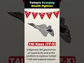 Turkey’s Stealth Fighter KAAN (TF-X) 🔥 | Indigenous 5th-Gen Jet Explained