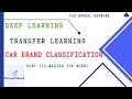Car Brand Classification (Part 3: Making the model and doing the prediction)
