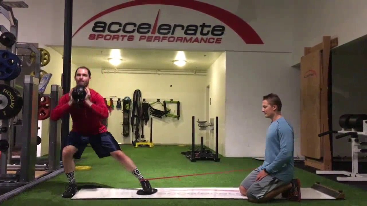 Goblet Slideboard Lateral Lunge - Band Resisted - YouTube