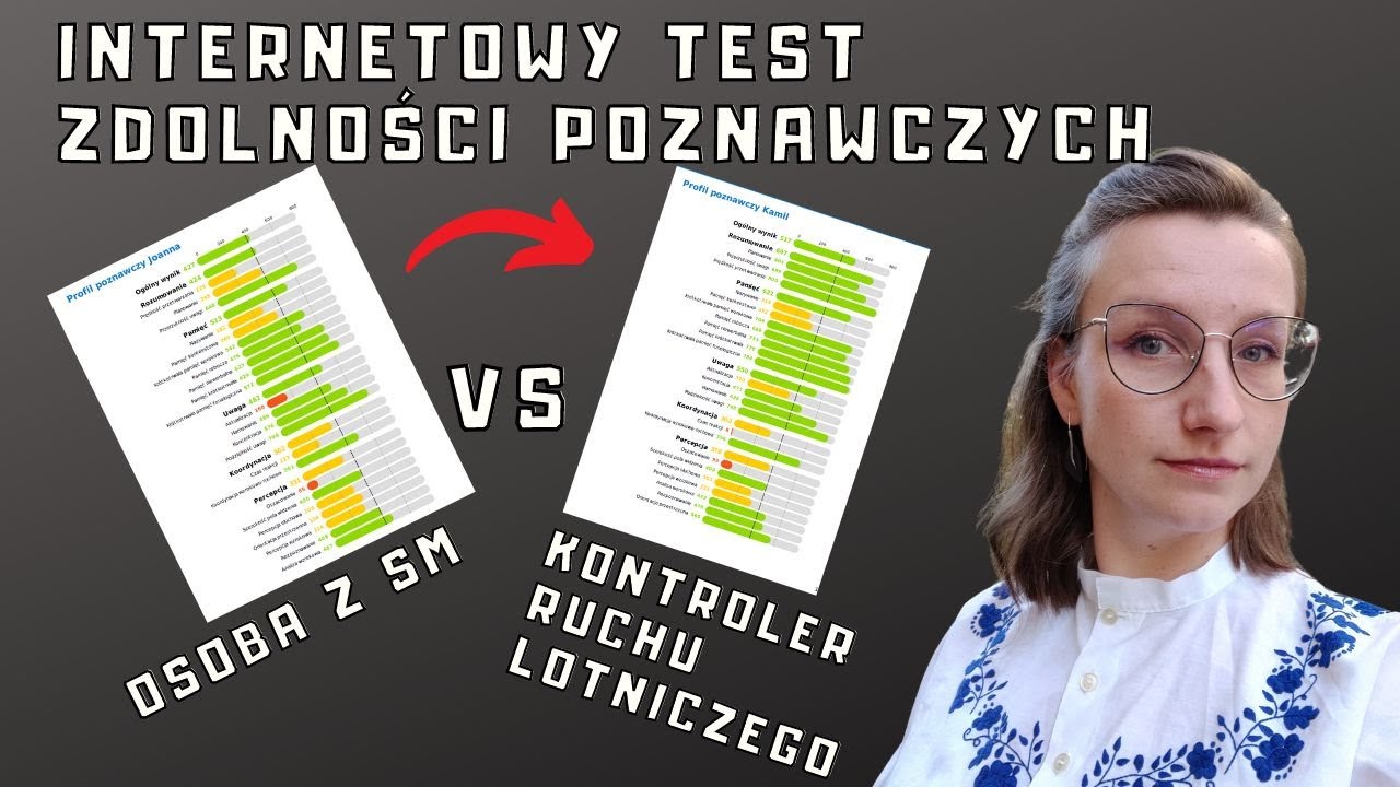 Czy mam problem? ZROBIŁAM testy na pamięć i spostrzegawczość. Jak zbadać pamięć. Cognifit |O,choroba