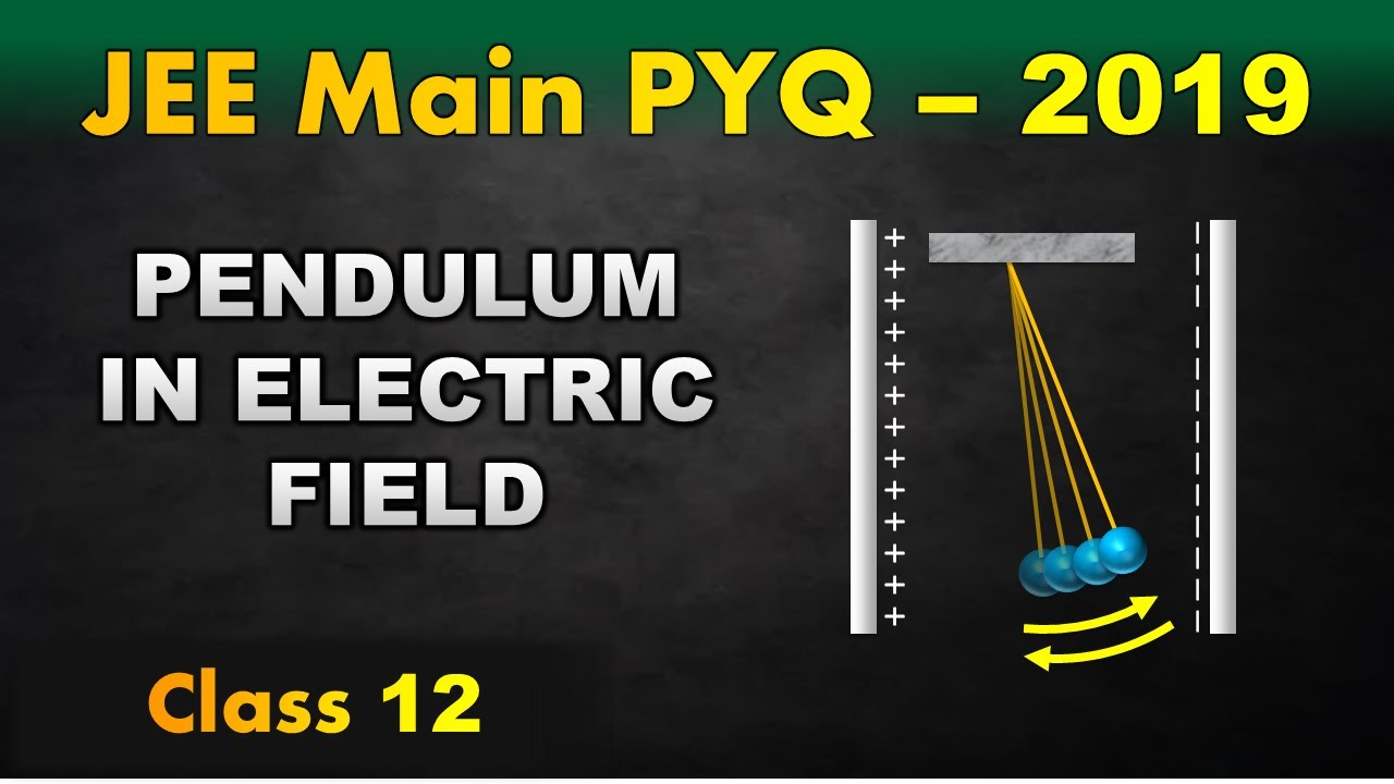 Time Period of a Pendulum in Electric Field || JEE Main 2019 PYQ Explained