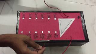 Famous Trigonometric Maths Working Model Wealth