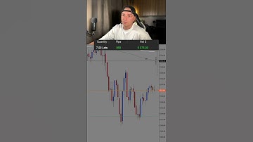 Making 13,000$ daytrading gold. #daytrader #xauvictor #xauusd #mentor