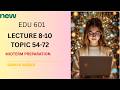 ⚡ Last Minute EDU601 Midterm Revision | Lecture 8–10 (Topics 54–72)