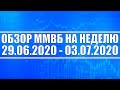 Обзор ММВБ на неделю 29.06.2020 - 03.07.2020 + Нефть + Доллар + Торговая Война + Кризис