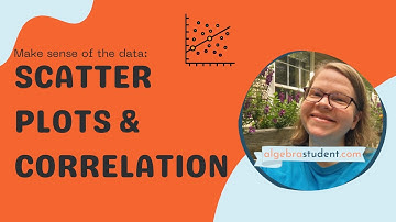 Algebra Simplified:  Scatter Plot and Correlation 🔍📈
