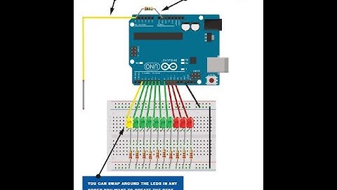 Project 6: Ghost Detector