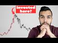 What Happens If You Invest At The Worst Possible Time?