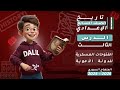 الفتوحات العسكرية للدولة الأموية الدرس3 تاريخ الصف السابع الإعدادي المنهاج السوري 2025 2026 