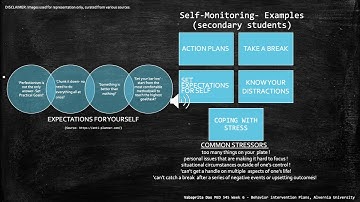 Self Monitoring Techniques & Strategies _V Das_ MED 545_Alvernia