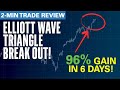 Elliott Wave Triangle BREAK OUT! 96% Gain in 6 Days!