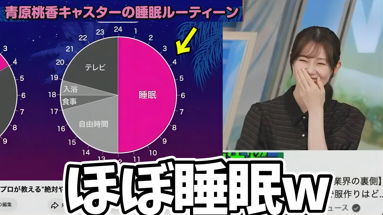 休日の生活リズムが終わってるお天気お姉さんw【青原桃香】