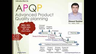 APQP (Advanced Product Quality Planning), an Automotive Project Management Methodology.