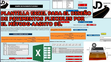 PLANTILLA EXCEL PARA EL DISEÑO DE PAVIMENTOS FLEXIBLES POR EL MÉTODO AASHTO 93.