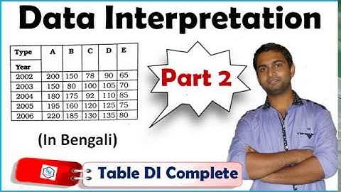 (Part 2)Table DI | Data Interpretation Basic To Advance for Railway ,SSC CHSL, IBPS (IN Bengali)