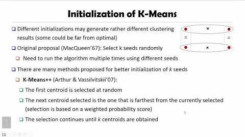 DATA MINING   5 Cluster Analysis in Data Mining   3 3 Initialization of K Means Clustering
