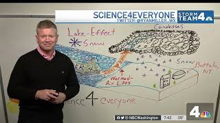 Winter Weather: Here's What Causes the Lake-Effect Snow Phenomenon | NBC4 Washington