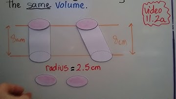 Geometry 11.2b, Volume of Cylinders & Cavalieri