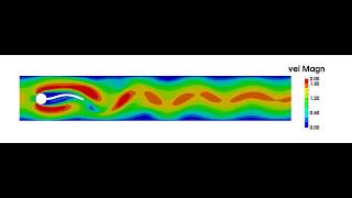 Turekbeam benchmark FSI2 case - 2D problem