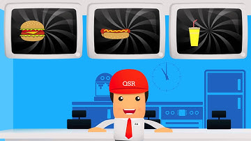 embed Digital Menu Boards by Eclipse Digital Media 2013