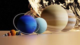 Solar System Planets Dwarf Planets and Largest Moons Comparison