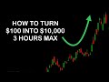 How to actually turn 100 into 10000 spx 0dte options step by step