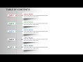 How to create Animated Table of Content Slide in PowerPoint