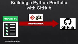🐍[NEW COURSE 2023/24]🐍 Master Python and GitHub with Portfolio of 10 Projects