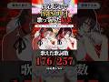 【以心伝心】｢IRIS OUT｣歌ってみた結果WWWW #vtuber #shorts #歌ってみた