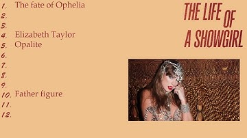 Ranking every song from Taylor Swift