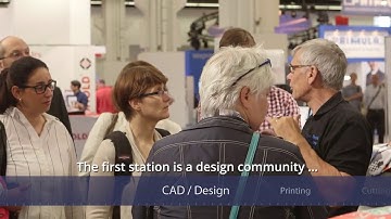 ‘Digital Textile Micro Factory’ Review - Techtextil/Texprocess 2017