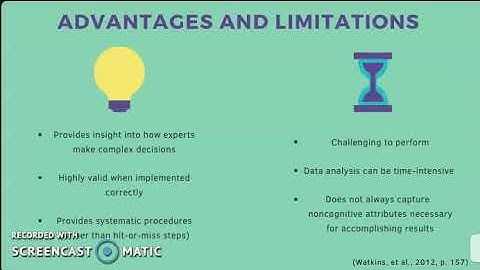 Cognitive Task Analysis