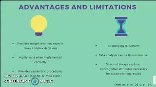Cognitive Task Analysis