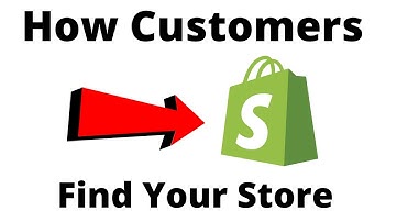 How do customers find your Shopify store