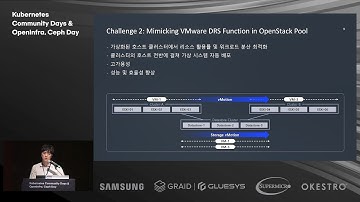 멀티 클라우드 데이터 센터 서비스 연속성 - 김현태 파트장