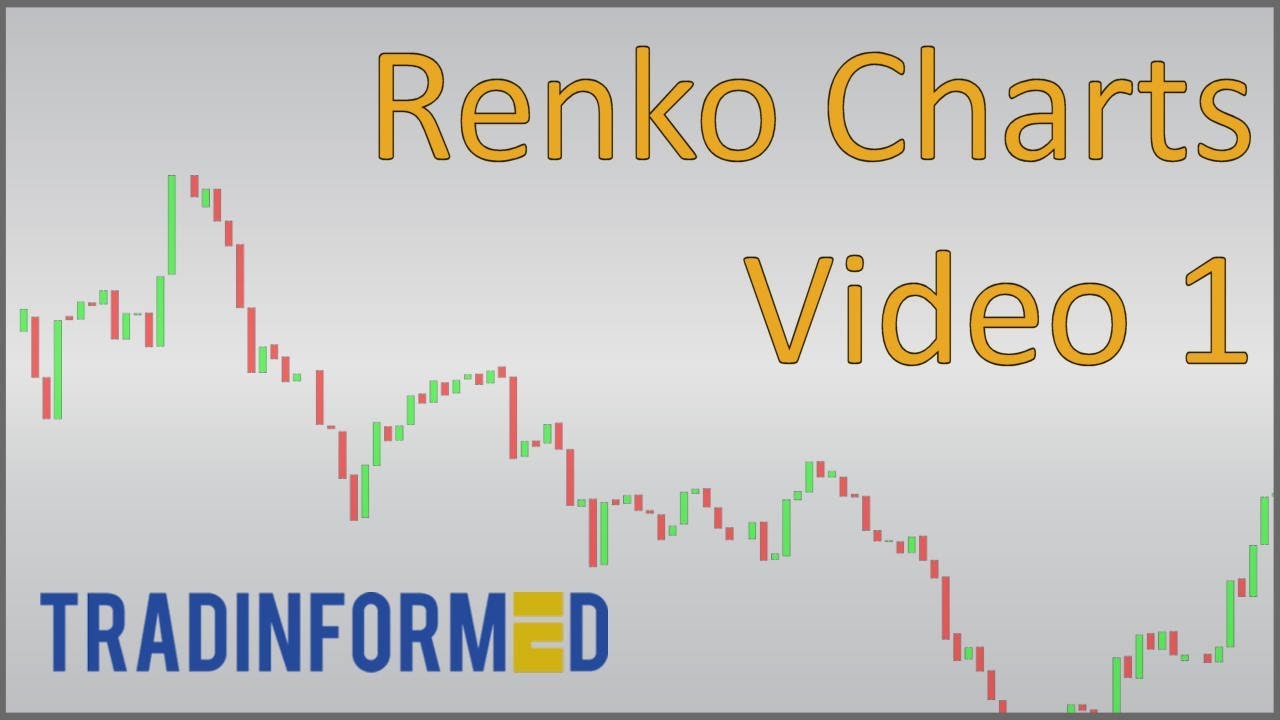 Renko Chart Calculation Formula