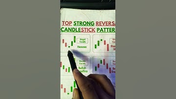 hammer candlestick pattern#chartpattern#sharemarket#shorts#chartanalysis#stockmarket #bullishpattern