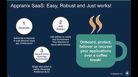 Achieve SOC II Type II System Availability Compliance with Appranix