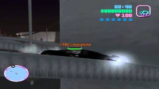 0.4 The Future Of Vcmp