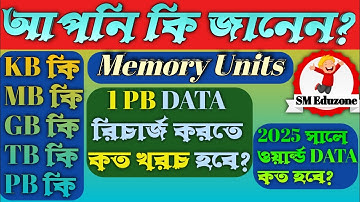 Full form of KB, MB, GB, TB, PB, EB, ZB, YB। Memory Units: Bit, Byte, KB, MB, GB, TB, PB, EB, ZB, YB