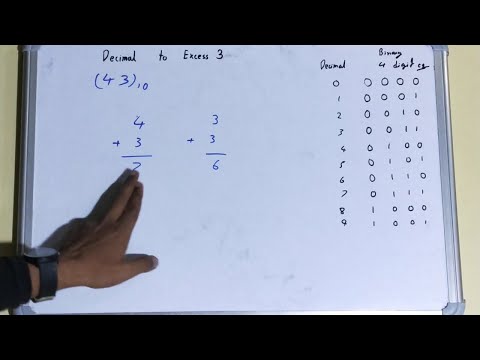 Decimal to Excess 3 Code Conversion Example|How to Convert Decimal to Excess 3 Code