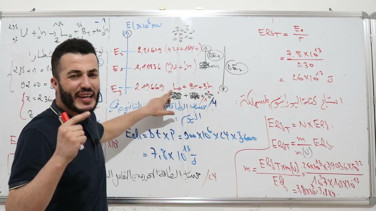 تمرين شامل |مراجعة 2 وحدة التحولات النووية | جميع الأسئلة الواردة غدااا