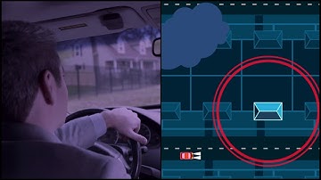 Benefits of turning your home into a smart home using the Ultrasync HUB